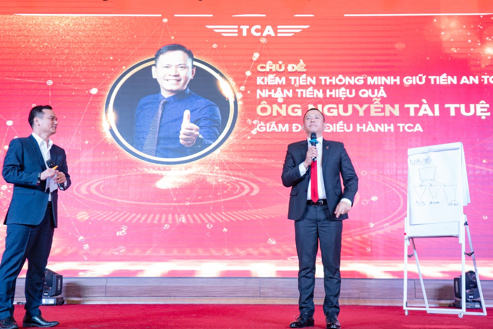 Tọa Đàm TCA 2021 — Chủ đề: Kiếm Tiền Thông Minh, Giữ Tiền An Toàn, Nhân Tiền Hiệu Quả